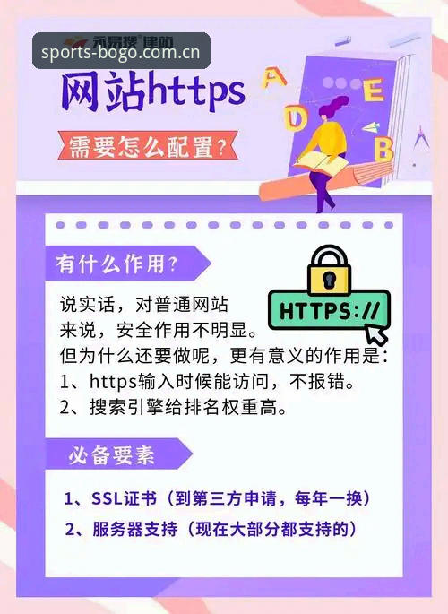 博狗官网地址 博狗体育平台官网地址实用指南与2024最新访问技巧